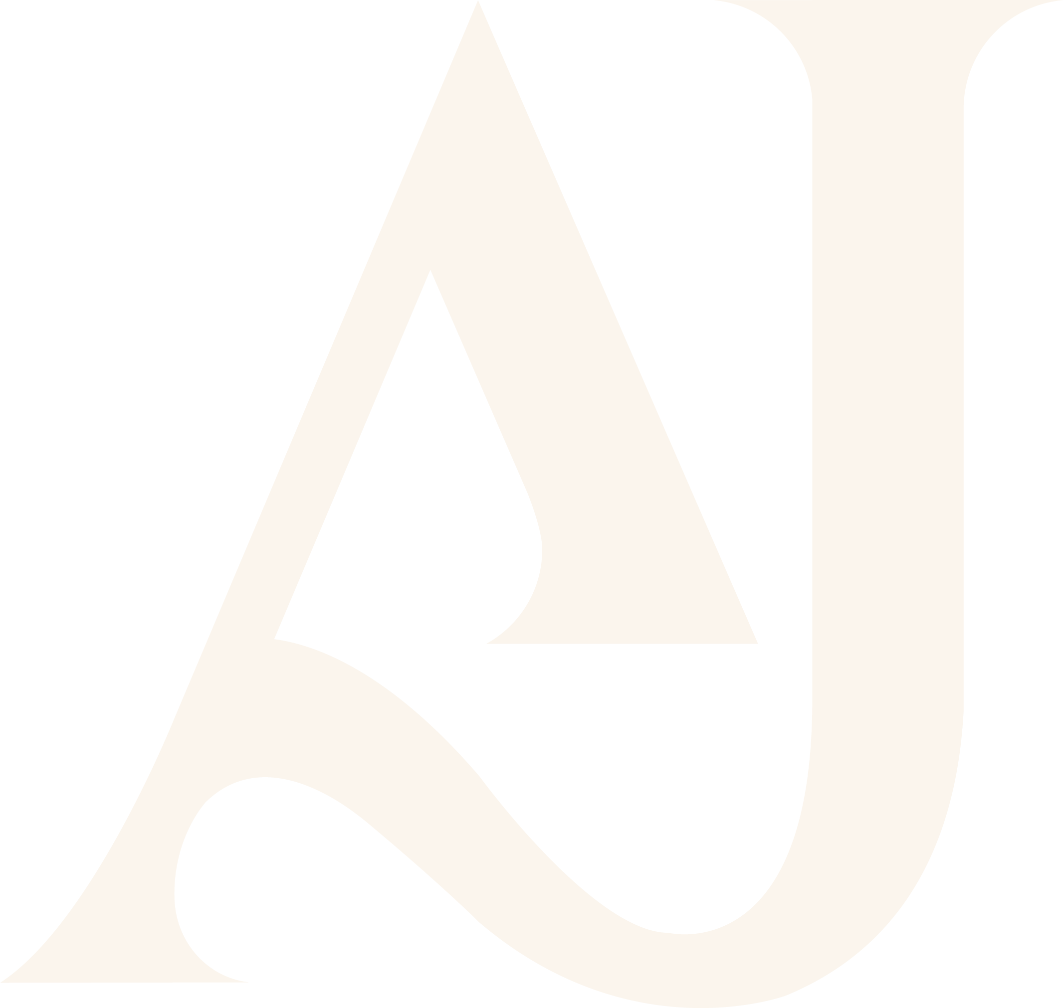 Aurovajewells